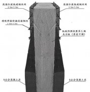 地尊墻體 新型建房用墻體材料 綠色環(huán)保 節(jié)能新型墻體建材