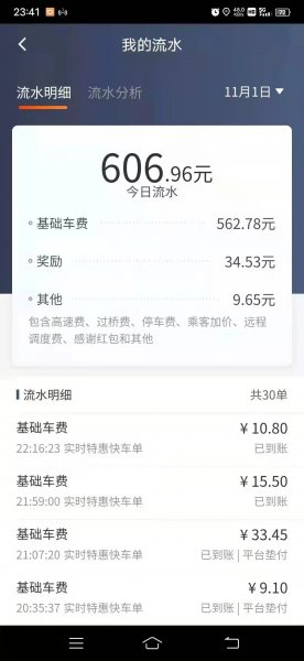 招聘司機深圳市網約車司機