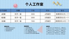 伯樂拓客 全國誠邀加盟 創業賺錢好項目