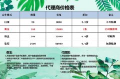 想加盟創(chuàng)業(yè)就選伯樂拓客 加盟代理好項目