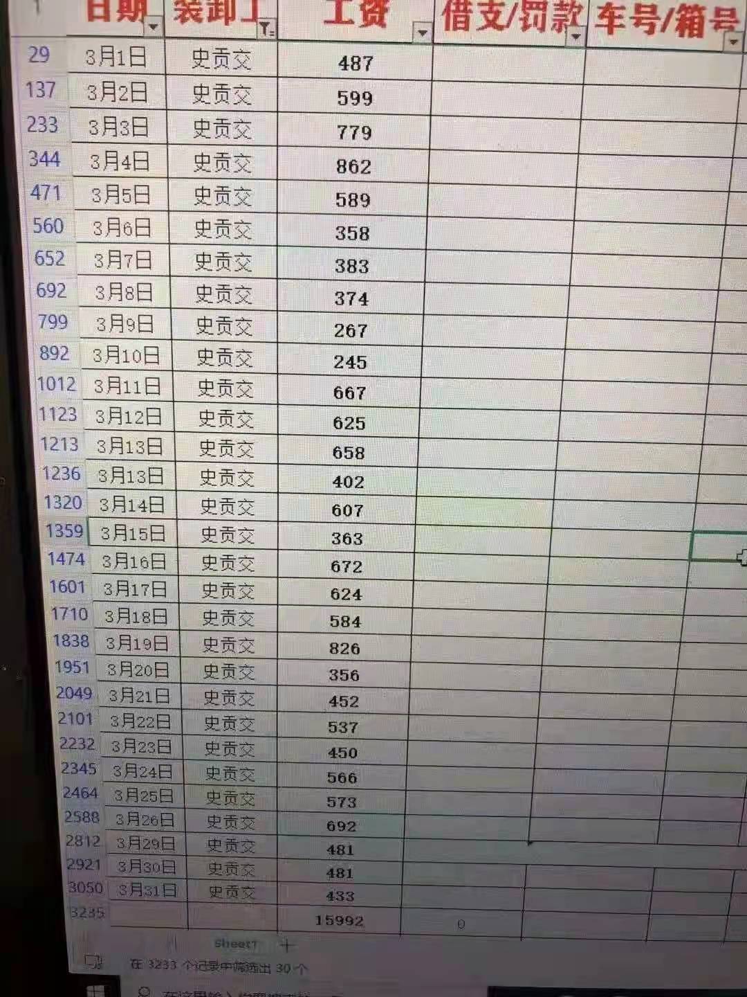招聘冷鏈裝卸工?（月薪1萬）