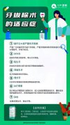 仁和集團口腔事業部首次招商