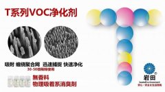 綠申洋環保，專業甲醛檢測，治理，異味清除