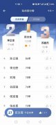 餓了么招聘騎手