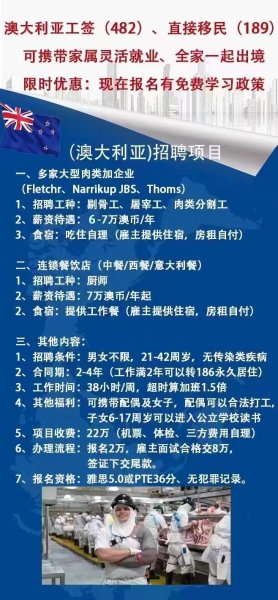 勞務公司辦理出國工作簽