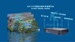 公園中控系統自主研發-系統成熟-支持定制