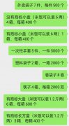 外賣袋子，盒子，筷子，一次性手套